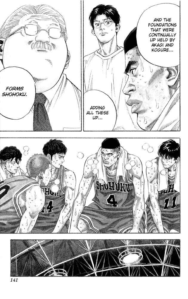 Slam Dunk Chap 267 - Next Chap 268