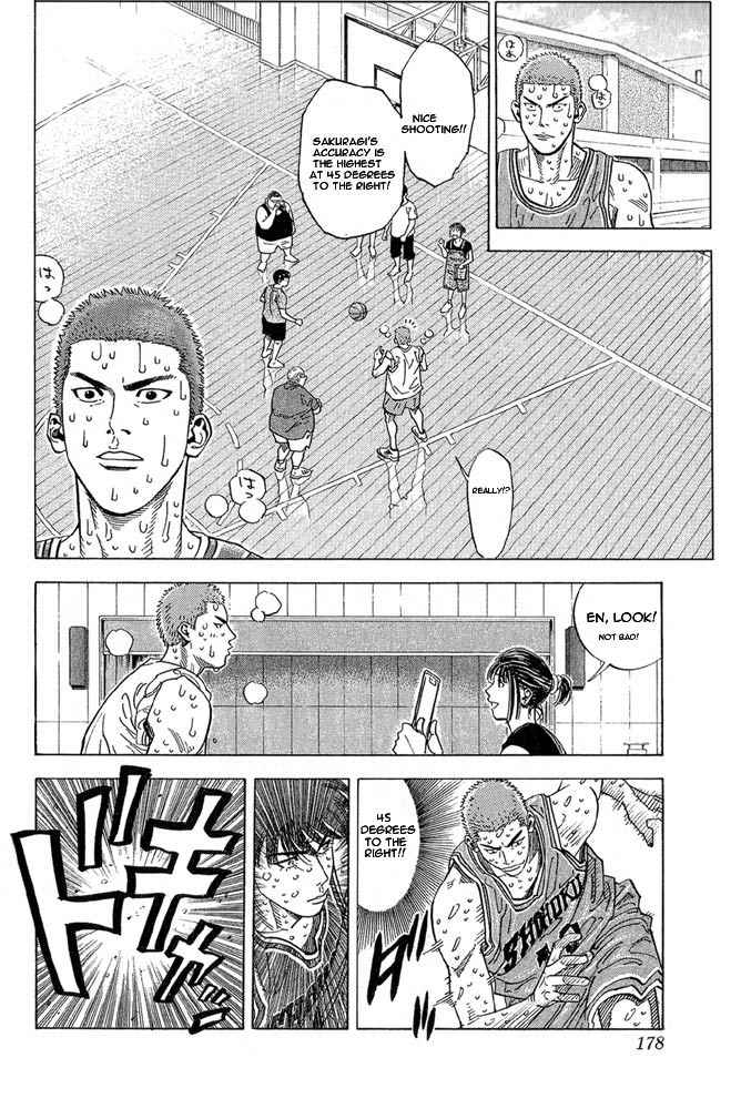 Slam Dunk Chap 260 - Next Chap 261