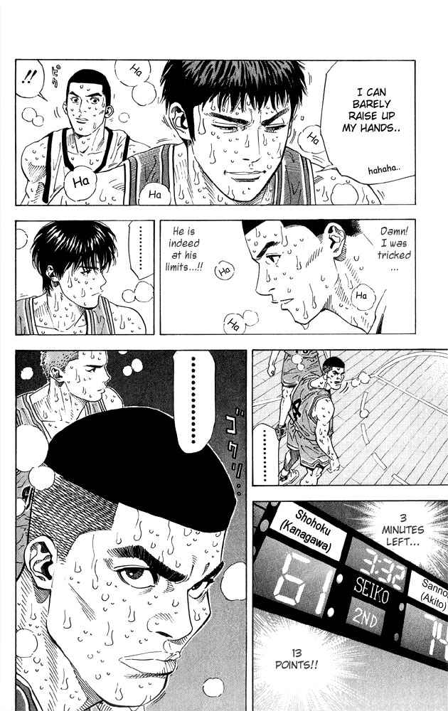 Slam Dunk Chap 261 - Next Chap 262