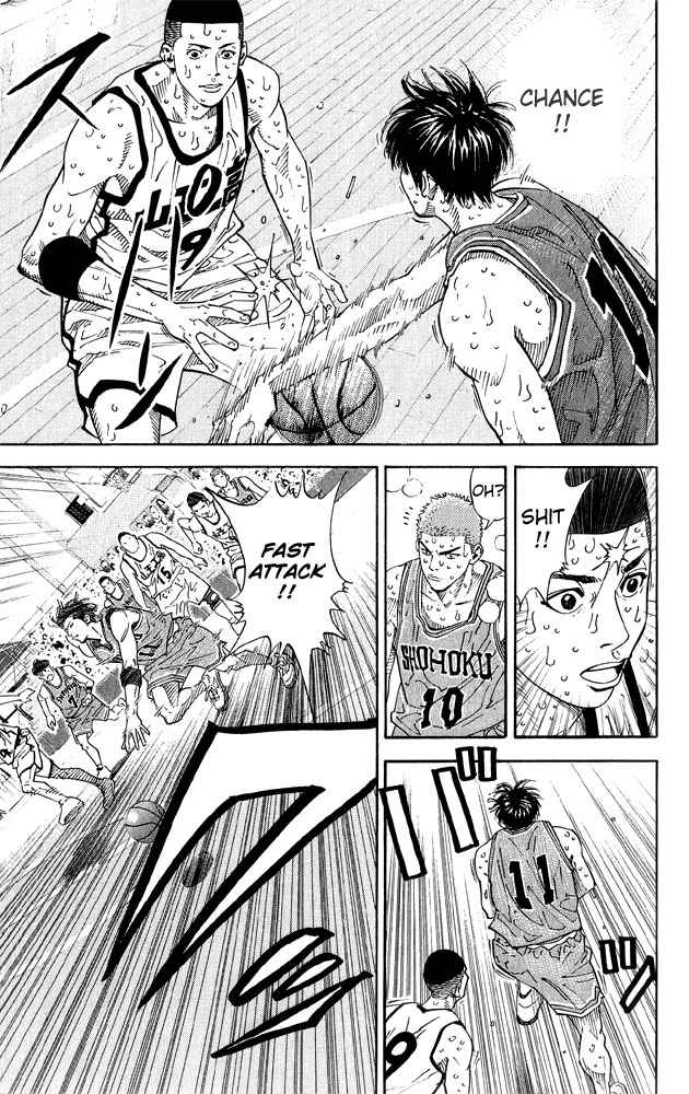 Slam Dunk Chap 261 - Next Chap 262