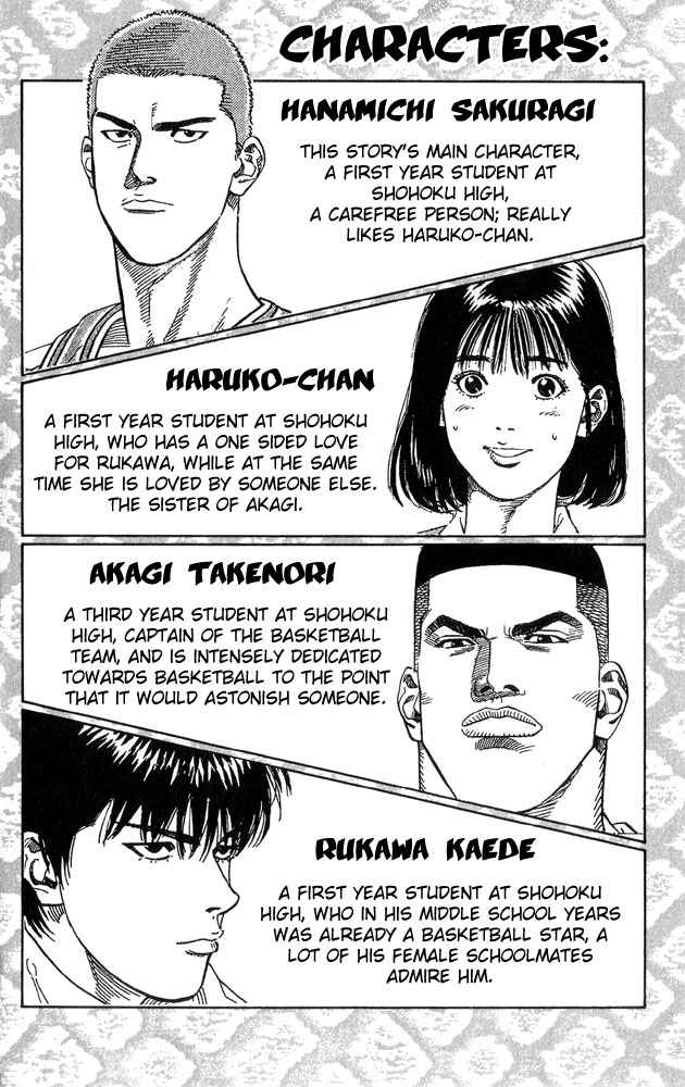 Slam Dunk Chap 261 - Next Chap 262