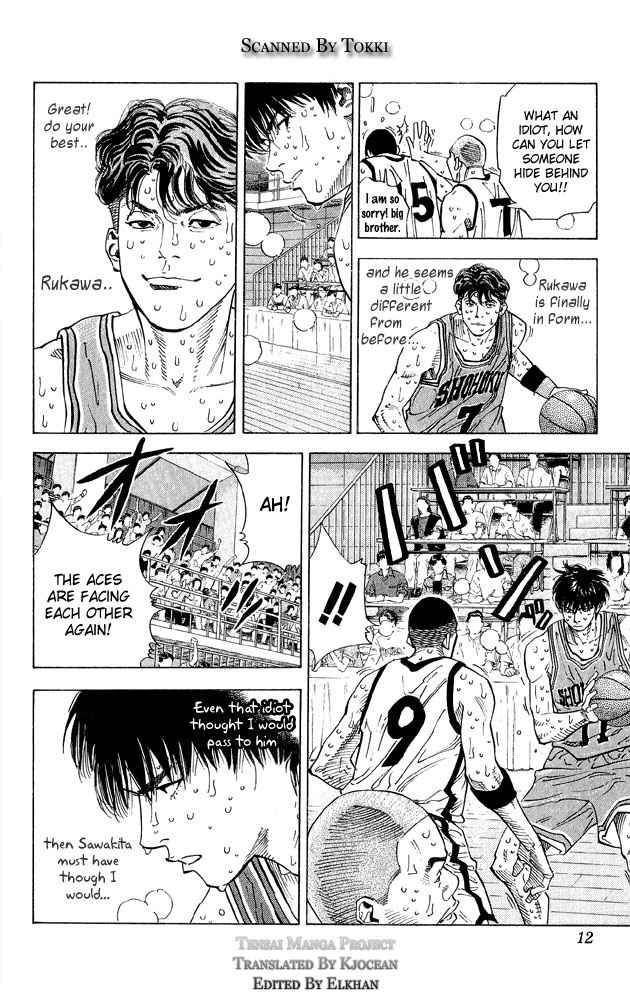 Slam Dunk Chap 261 - Next Chap 262