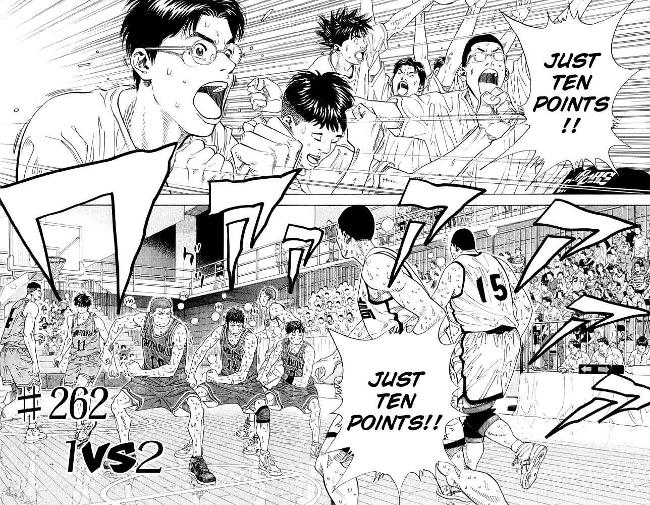 Slam Dunk Chap 262 - Next Chap 263