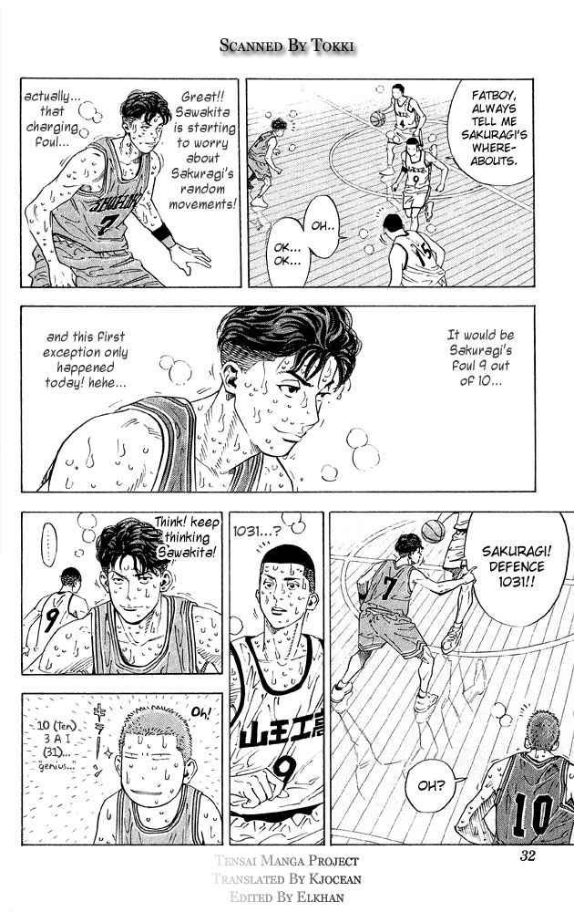 Slam Dunk Chap 262 - Next Chap 263