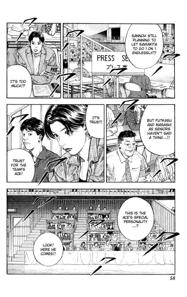 Slam Dunk Chap 263 - Next Chap 264