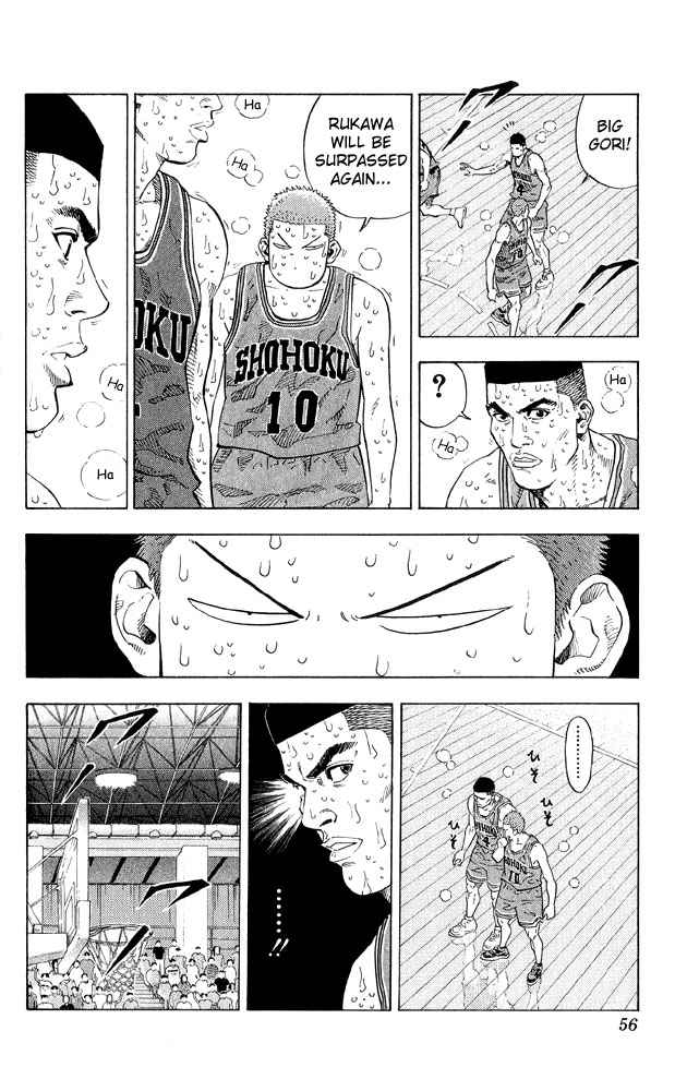 Slam Dunk Chap 263 - Next Chap 264