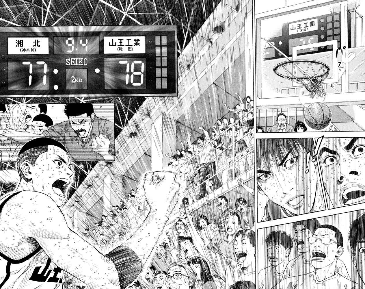 Slam Dunk Chap 274 - Next Chap 275