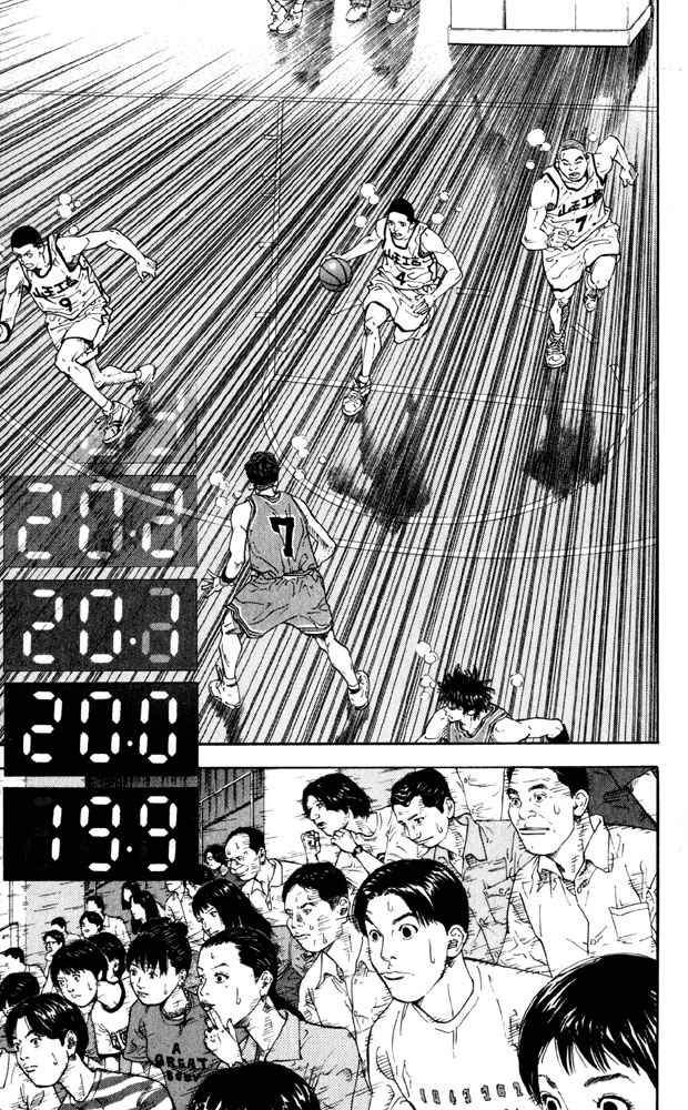 Slam Dunk Chap 274 - Next Chap 275