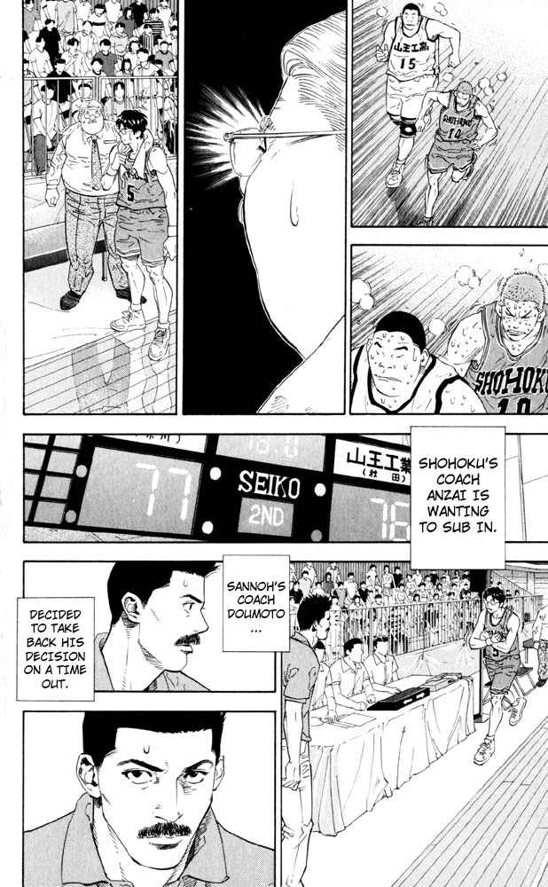Slam Dunk Chap 274 - Next Chap 275