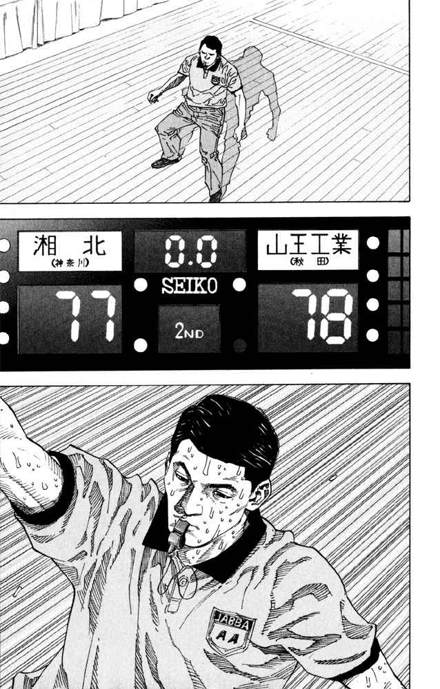 Slam Dunk Chap 275 - Next Chap 276
