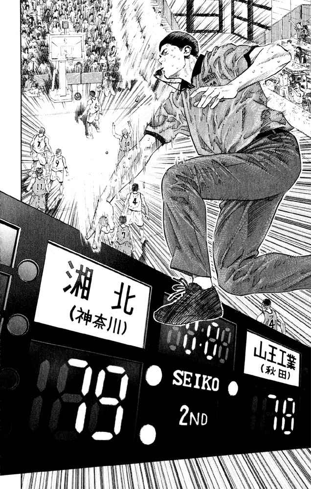 Slam Dunk Chap 275 - Next Chap 276