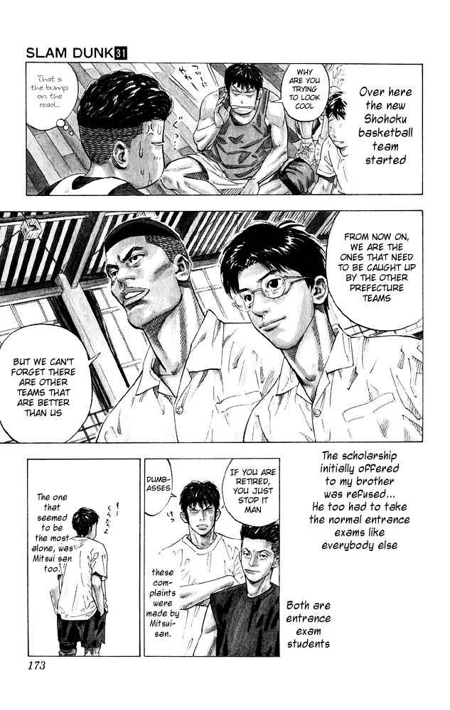 Slam Dunk Chap 276 - Next Chap 277