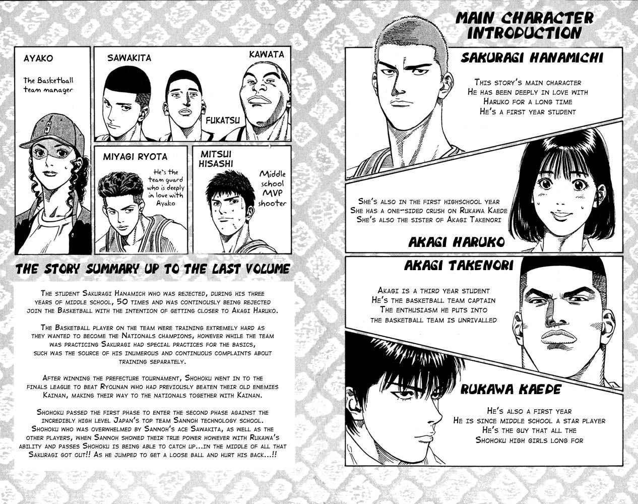 Slam Dunk Chap 270 - Next Chap 271