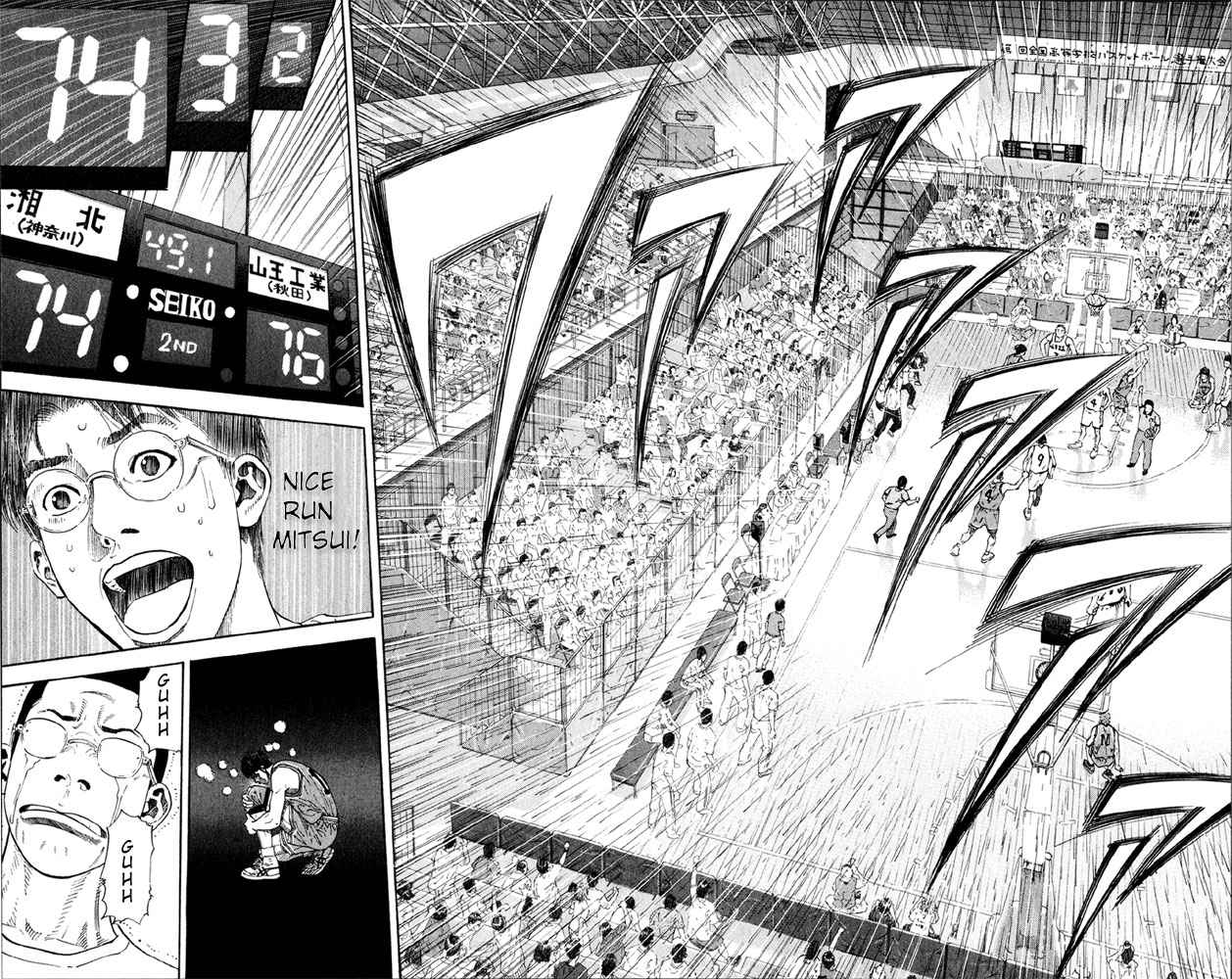 Slam Dunk Chap 272 - Next Chap 273