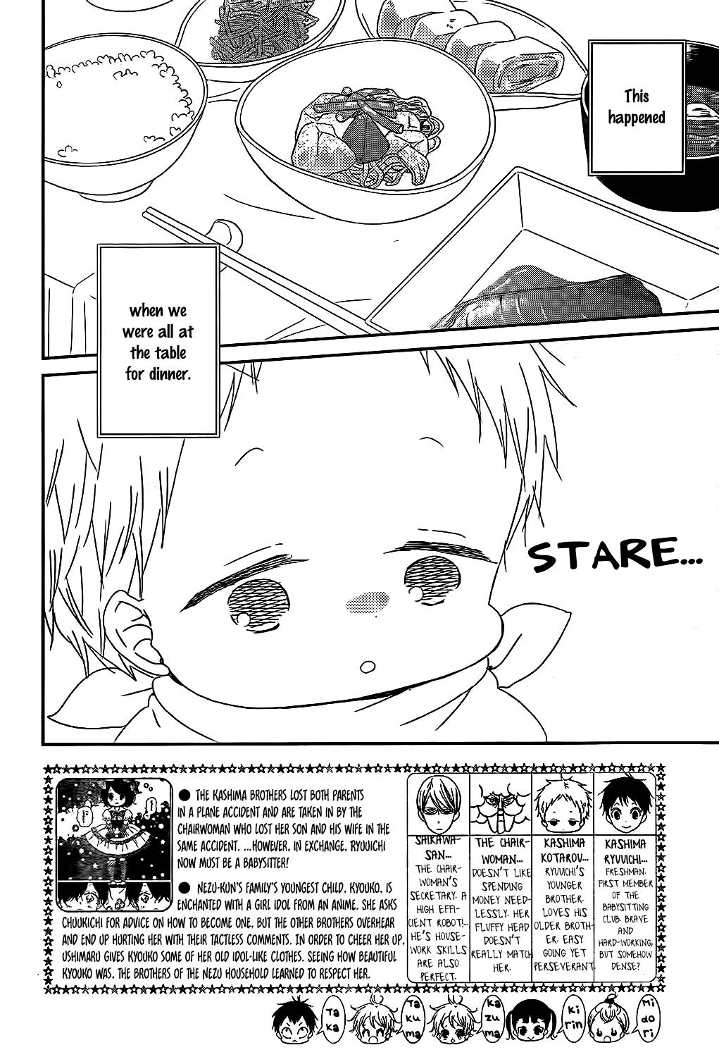 School Babysitters Chap 81 - Next Chap 82