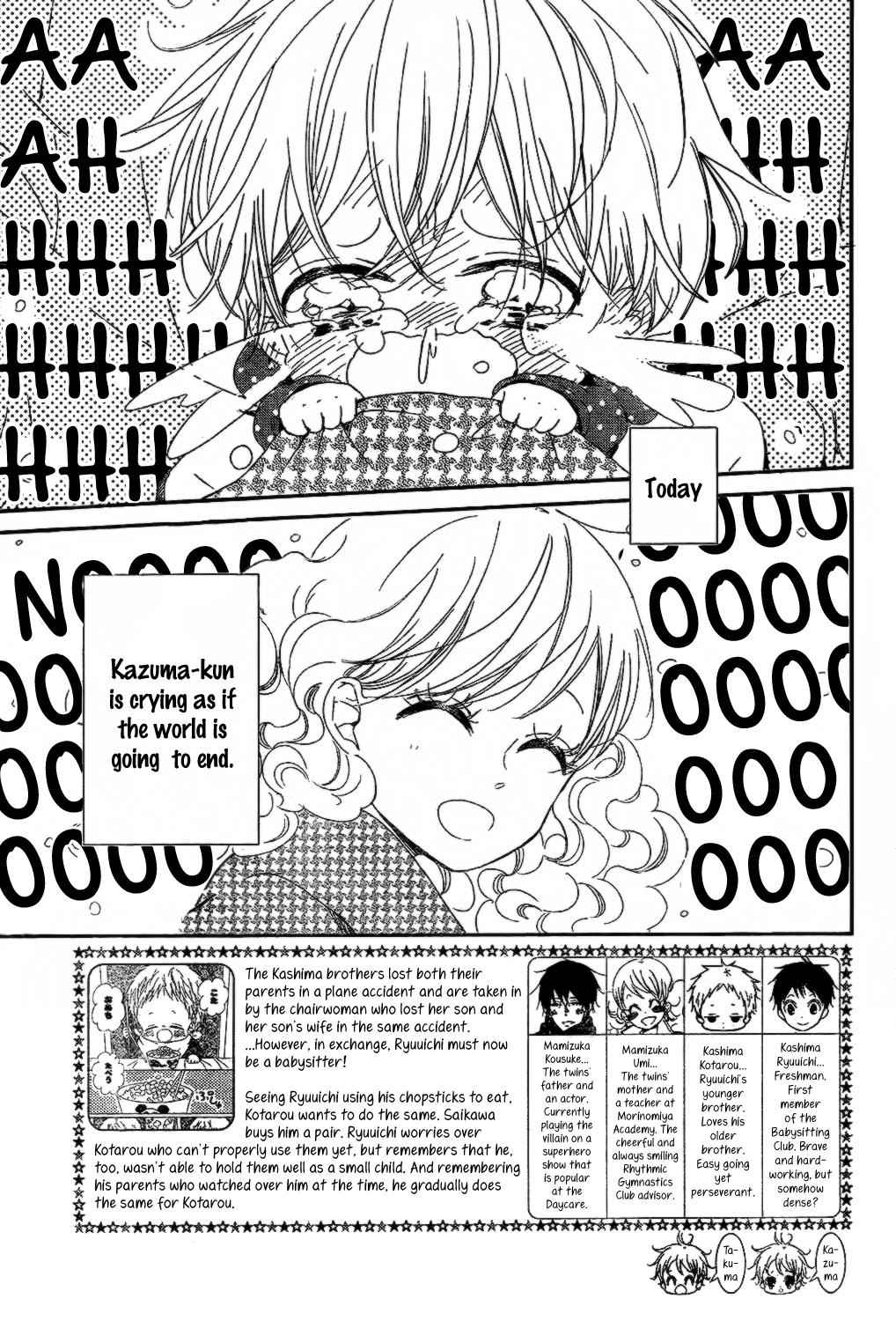 School Babysitters Chap 82 - Next Chap 83