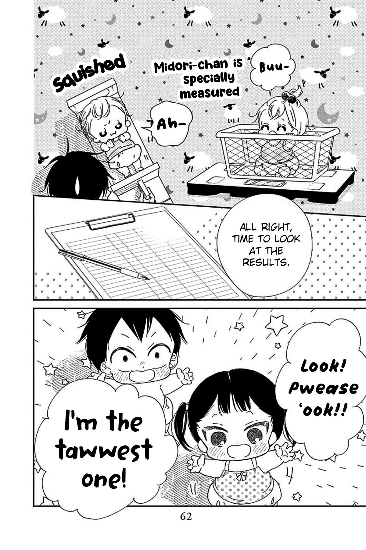 School Babysitters Chap 119 - Next Chap 120