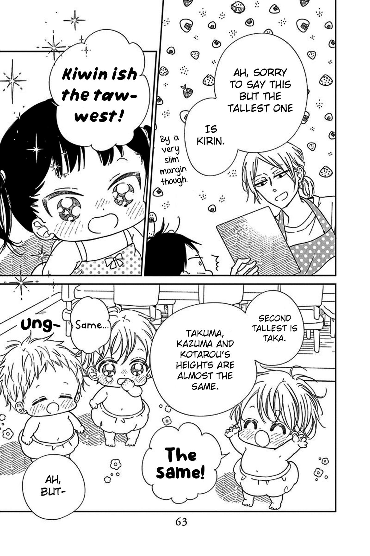 School Babysitters Chap 119 - Next Chap 120