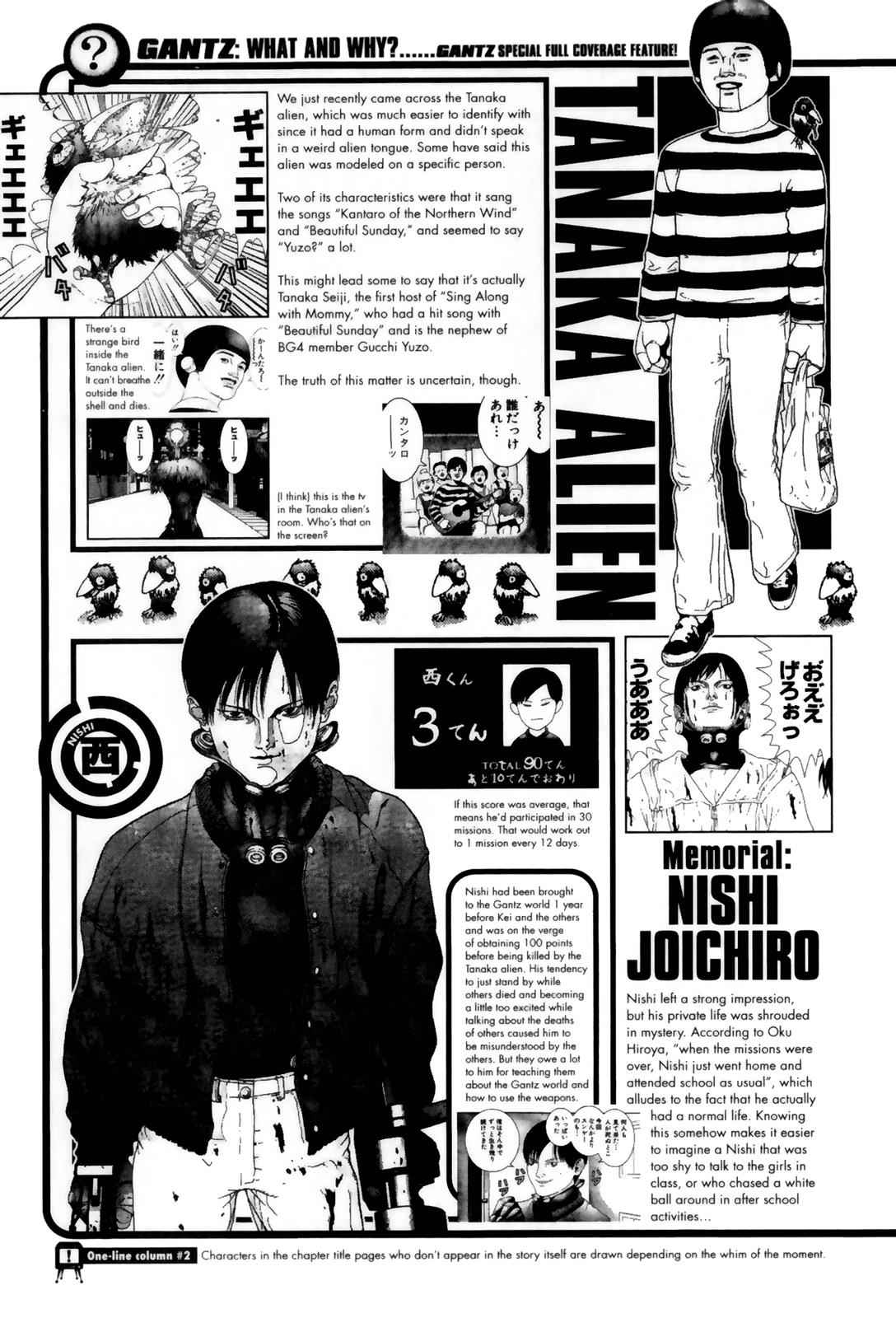 Gantz Chap 82 - Next Chap 83