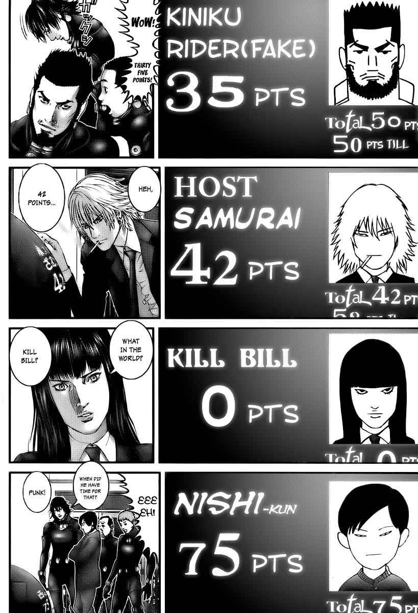 Gantz Chap 279 - Next Chap 280
