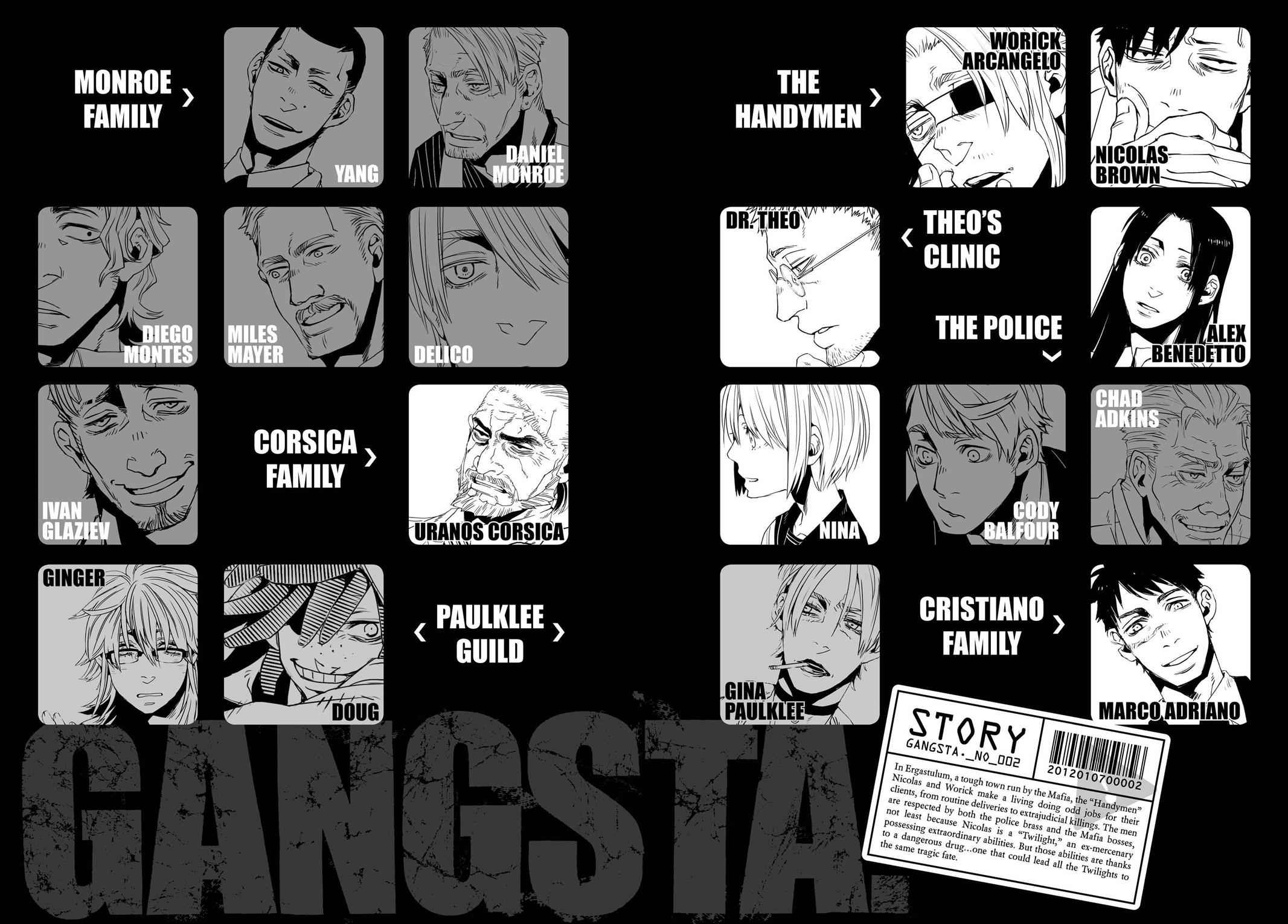 Gangsta. Chap 6 - Next Chap 7