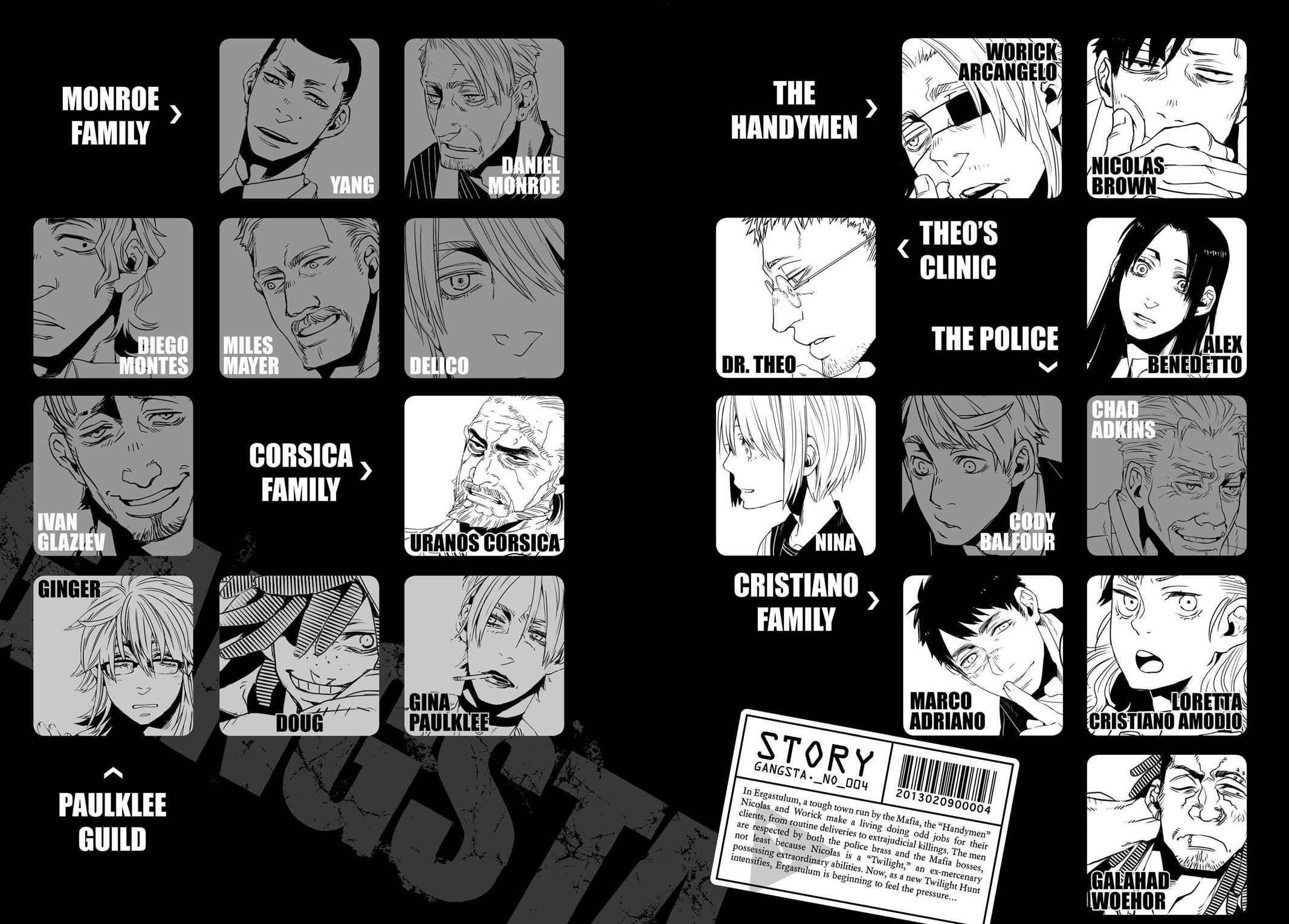 Gangsta. Chap 17 - Next Chap 18