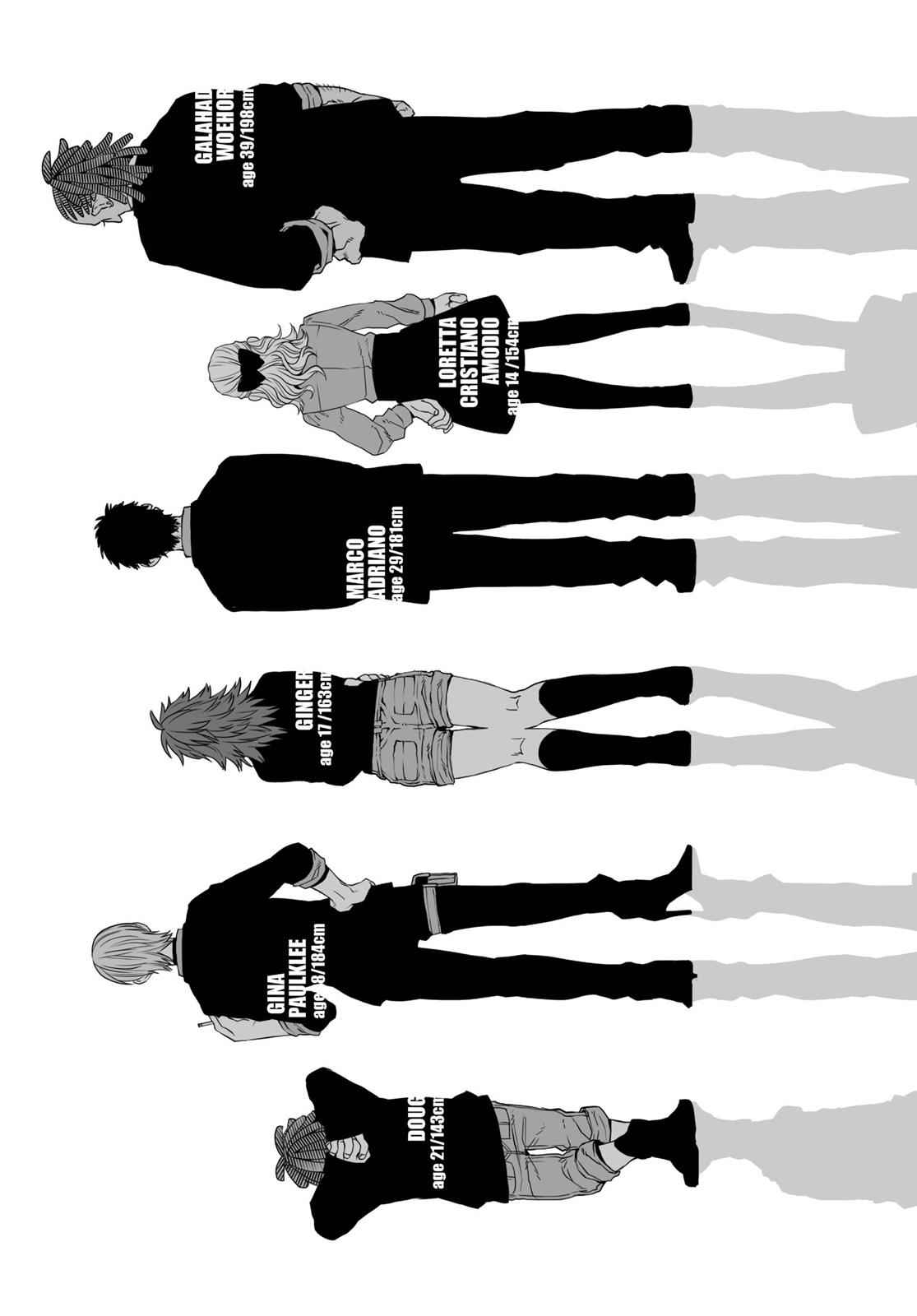 Gangsta. Chap 16 - Next Chap 17
