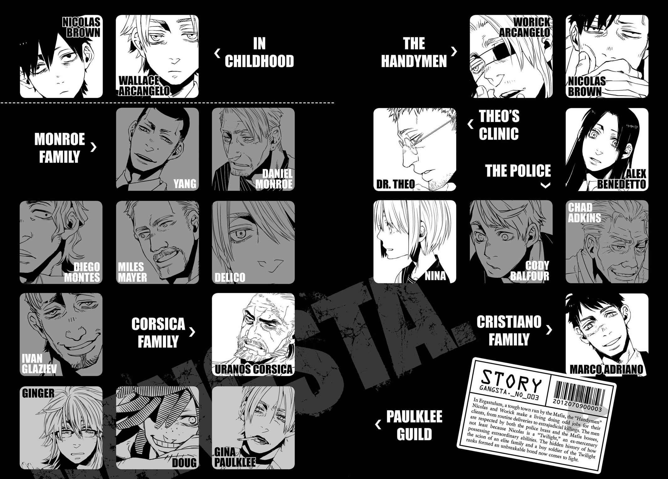Gangsta. Chap 12 - Next Chap 13