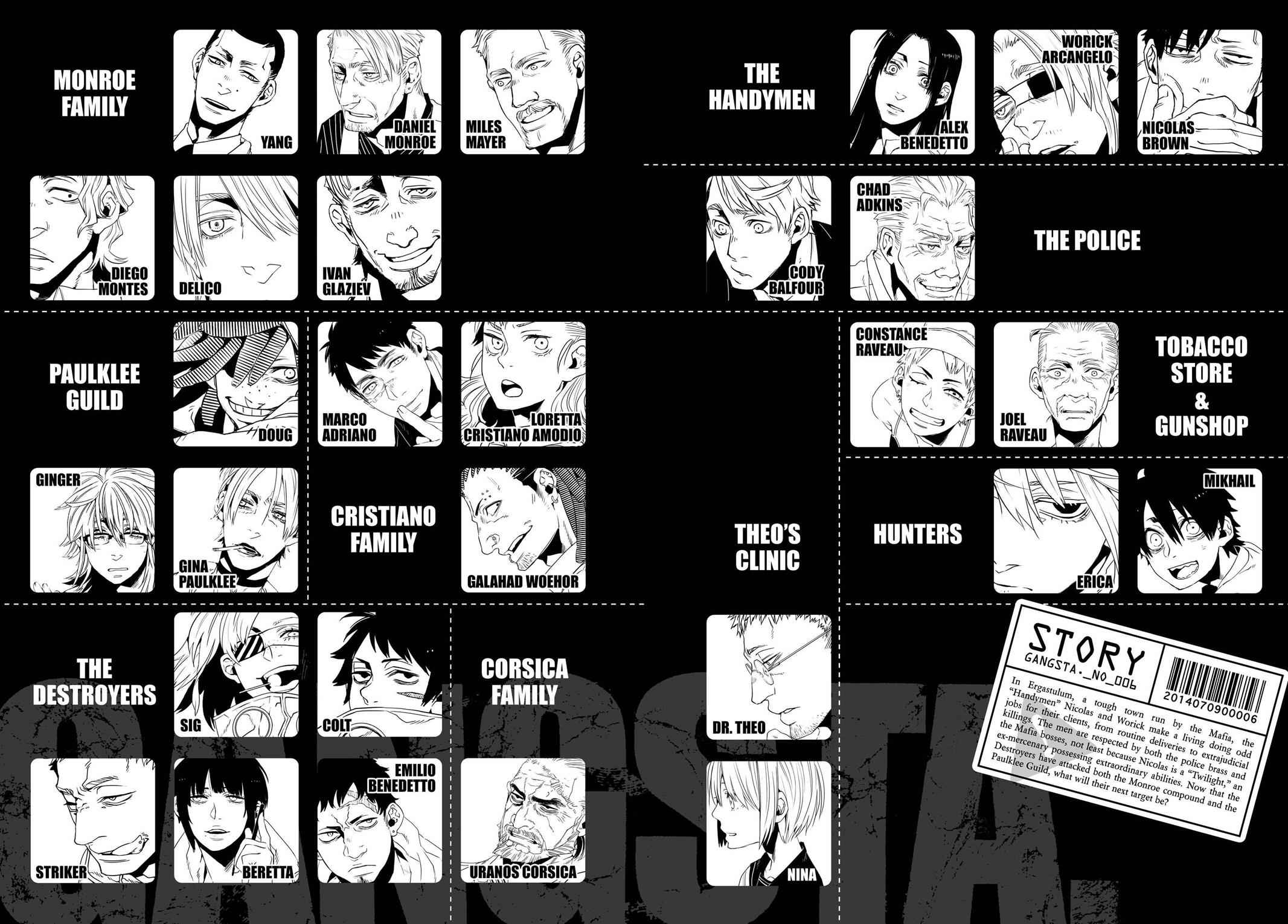 Gangsta. Chap 29 - Next Chap 30