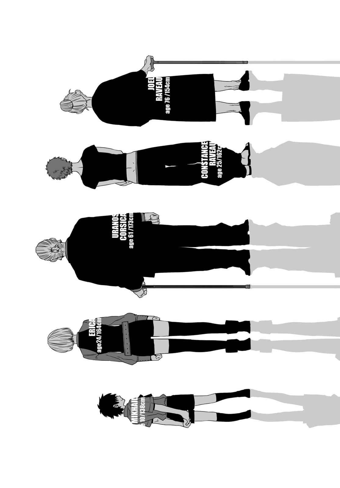 Gangsta. Chap 22 - Next Chap 23