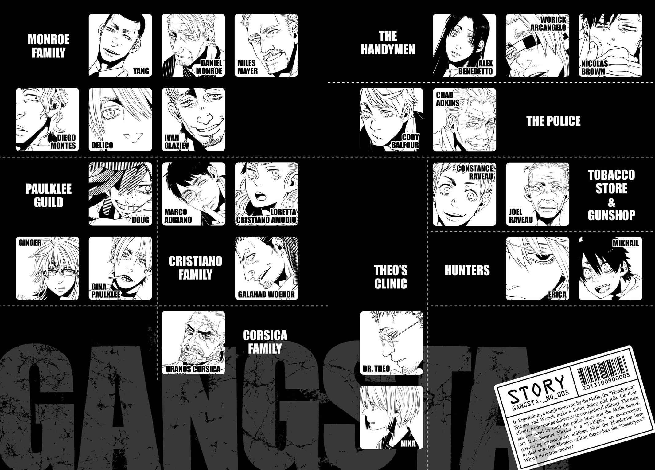 Gangsta. Chap 23 - Next Chap 24