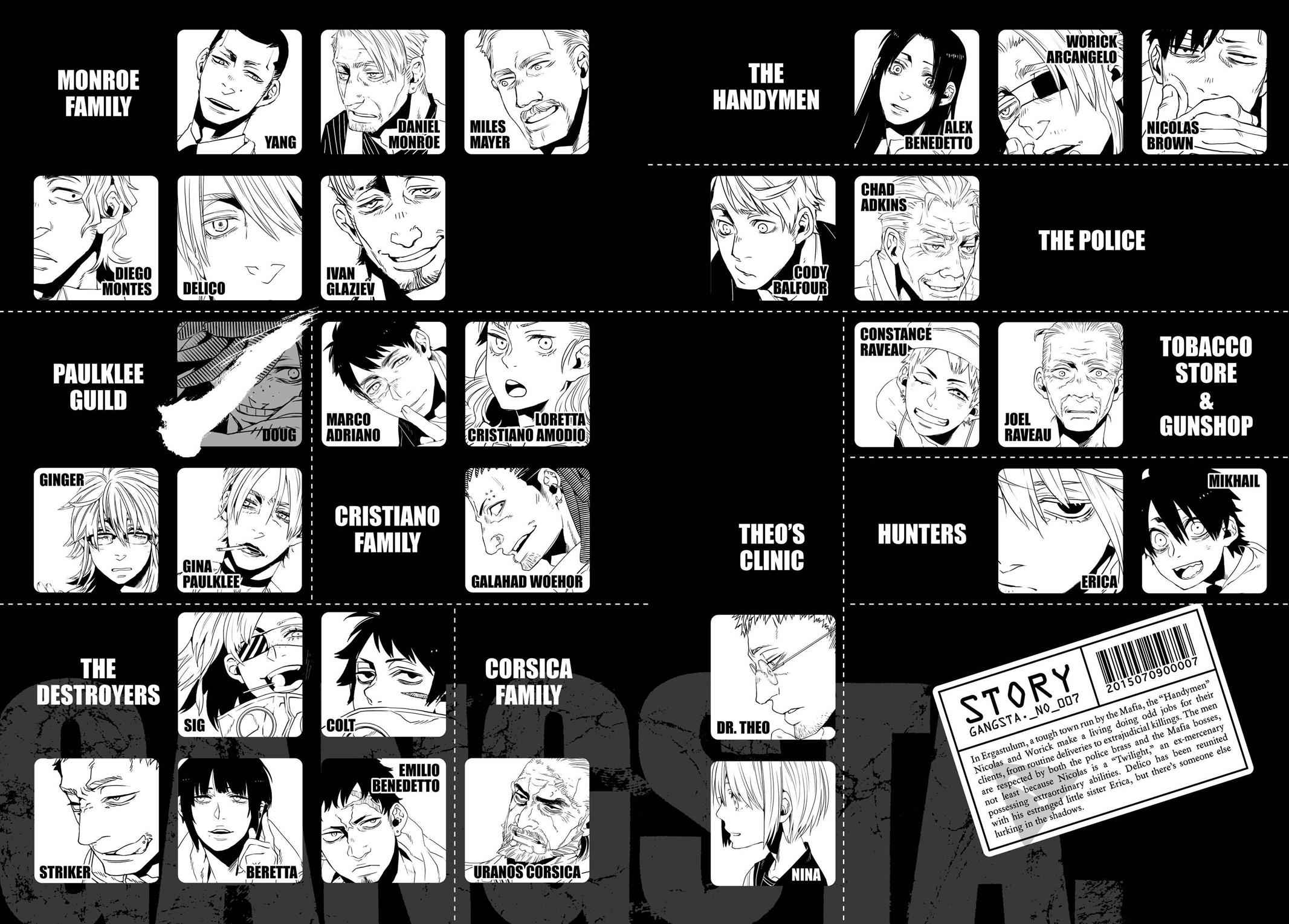 Gangsta. Chap 35 - Next Chap 36
