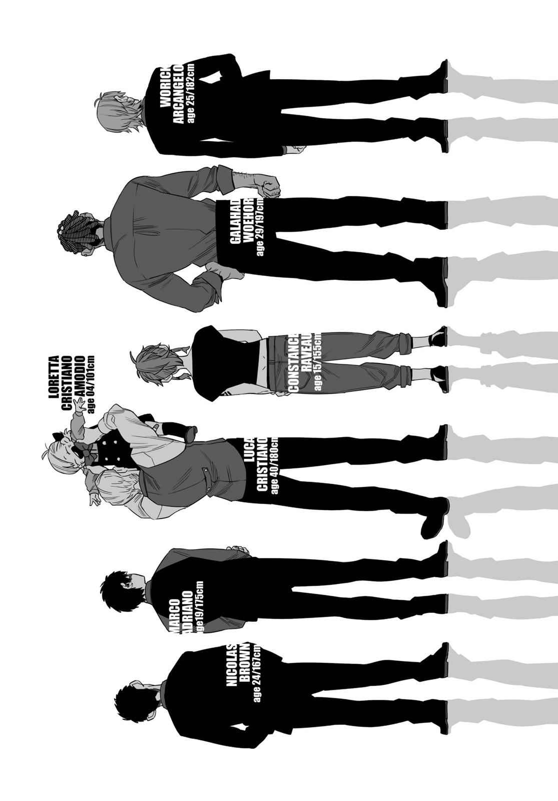 Gangsta. Chap 49 - Next Chap 50