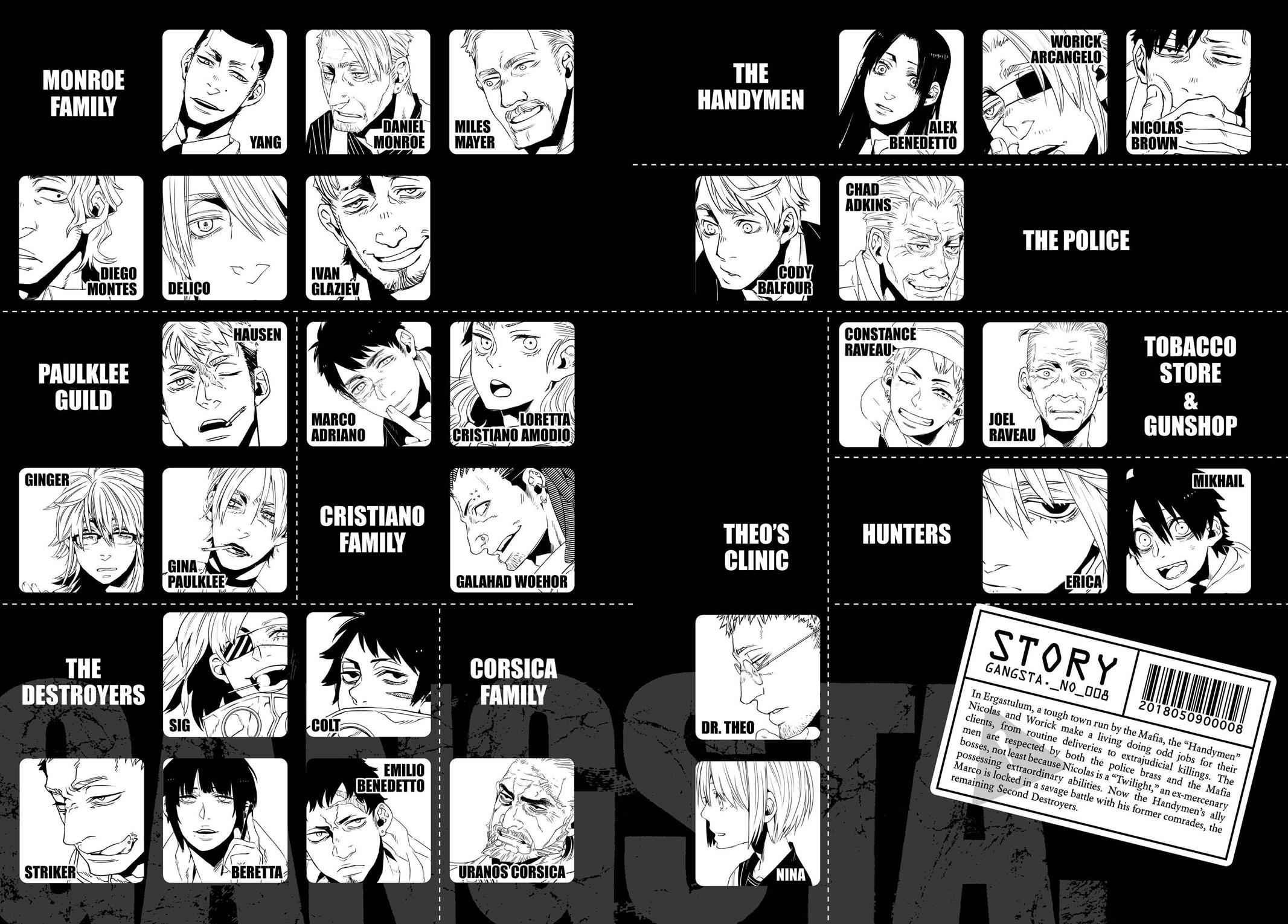 Gangsta. Chap 42 - Next Chap 43