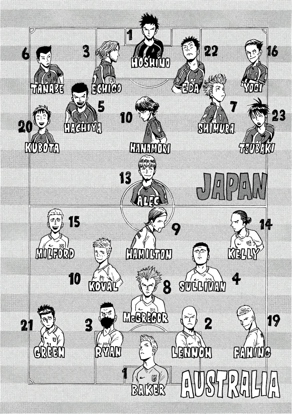 Giant Killing Chap 518 - Next Chap 519