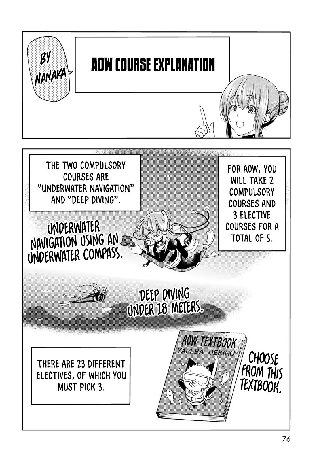 Grand Blue Chap 80 - Next Chap 81