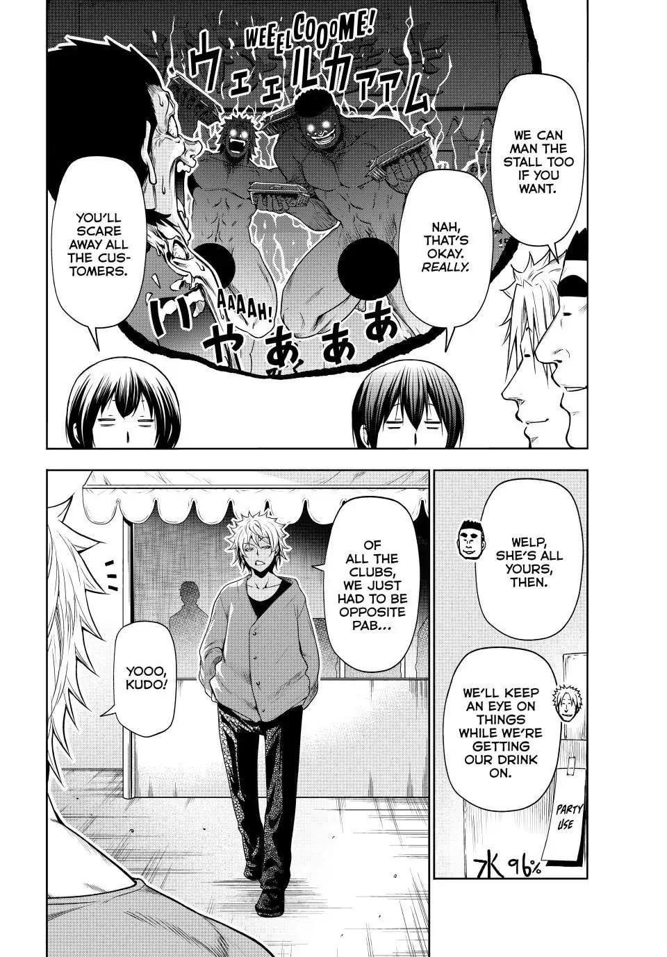 Grand Blue Chap 92 - Next Chap 93