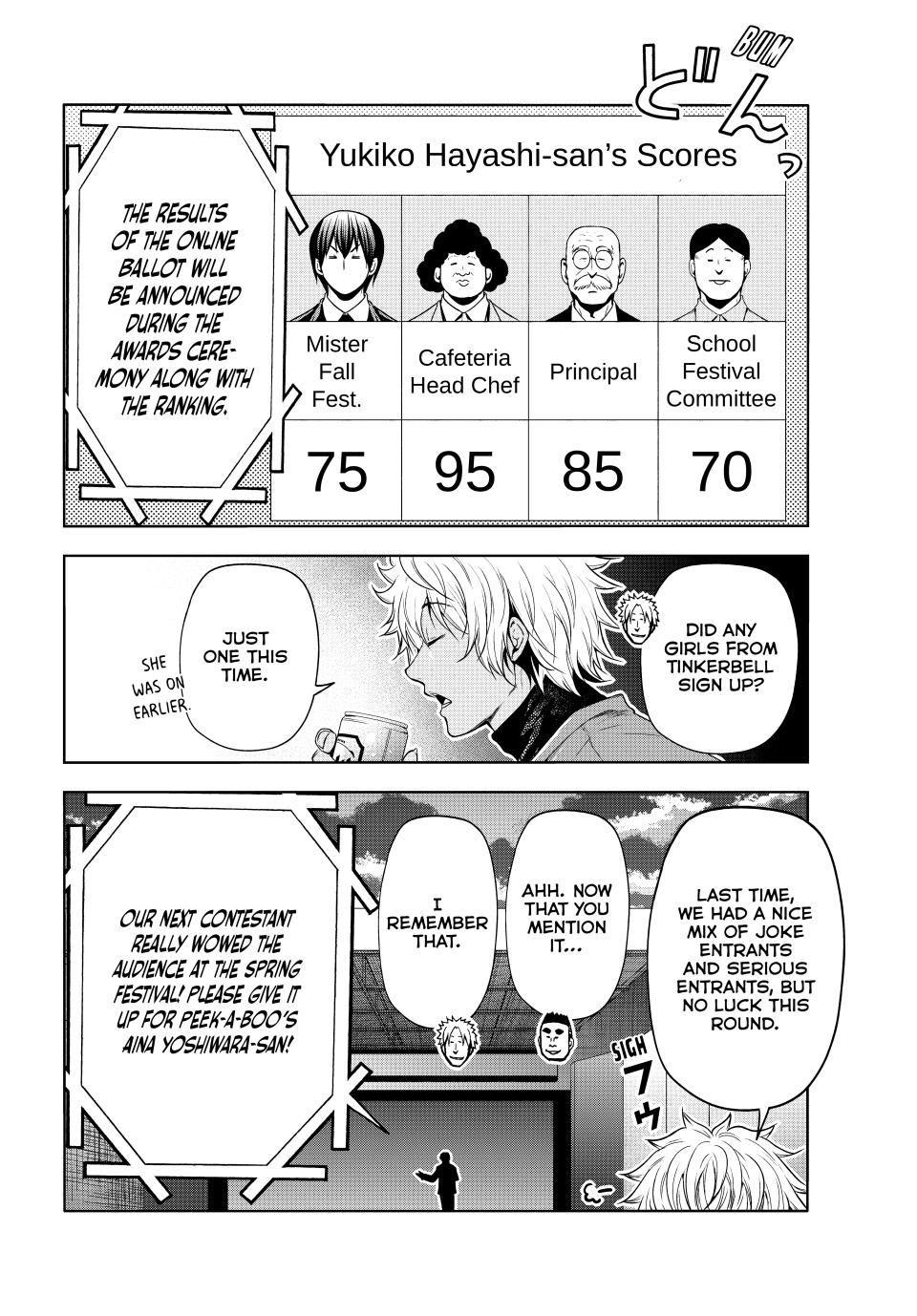 Grand Blue Chap 93 - Next Chap 94