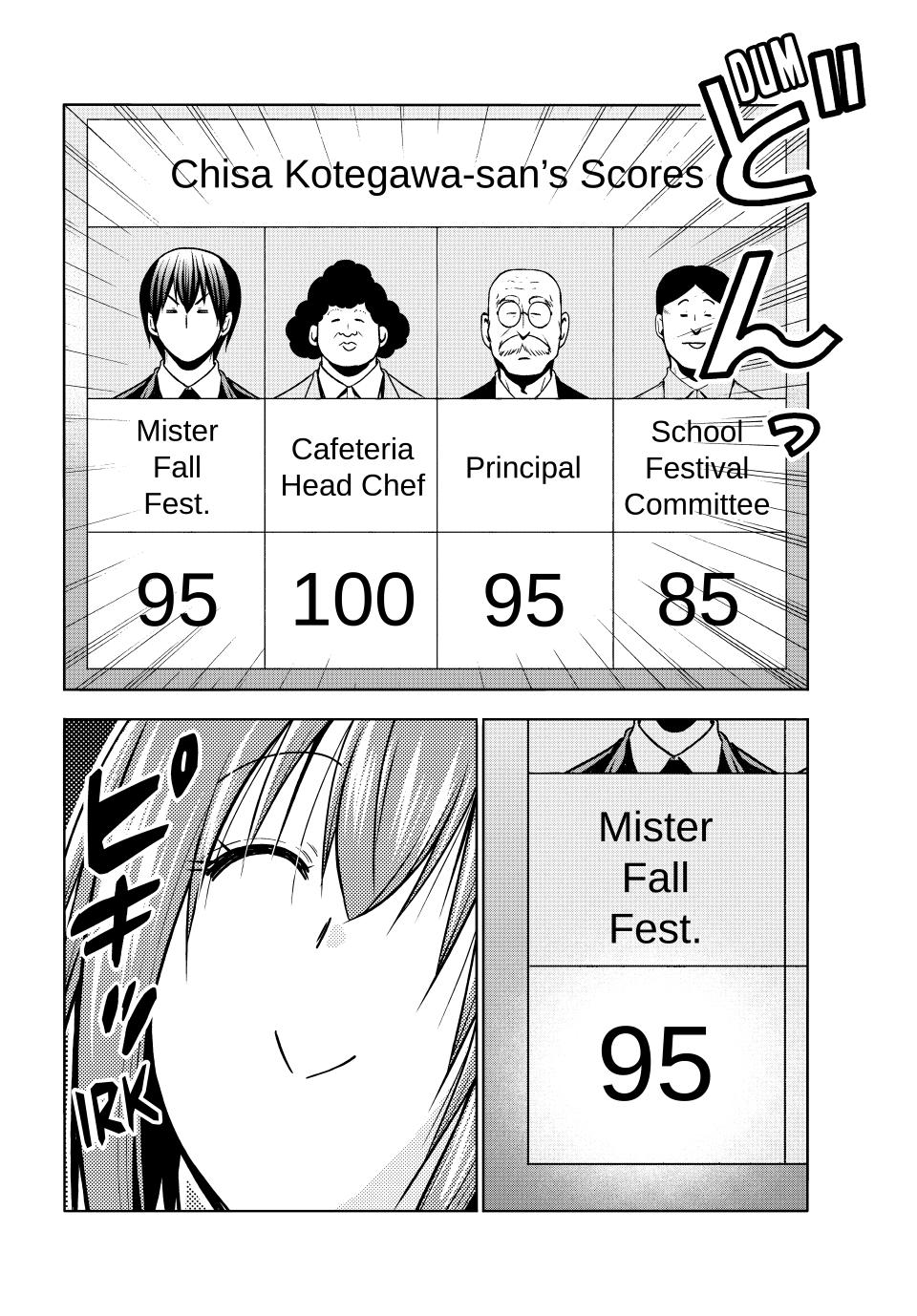 Grand Blue Chap 94 - Next Chap 95