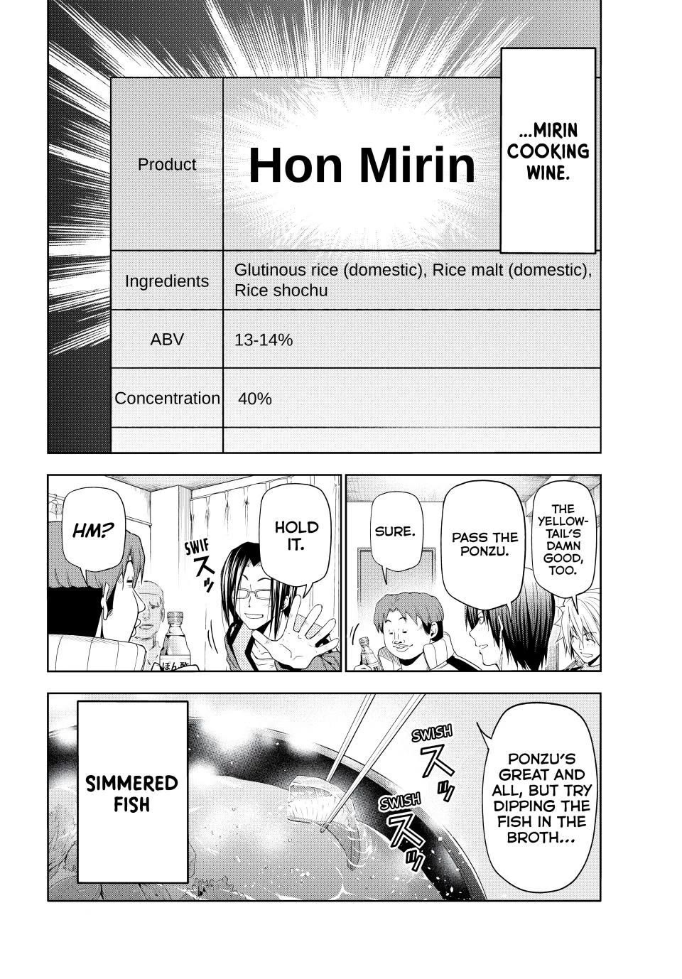 Grand Blue Chap 96 - Next Chap 97