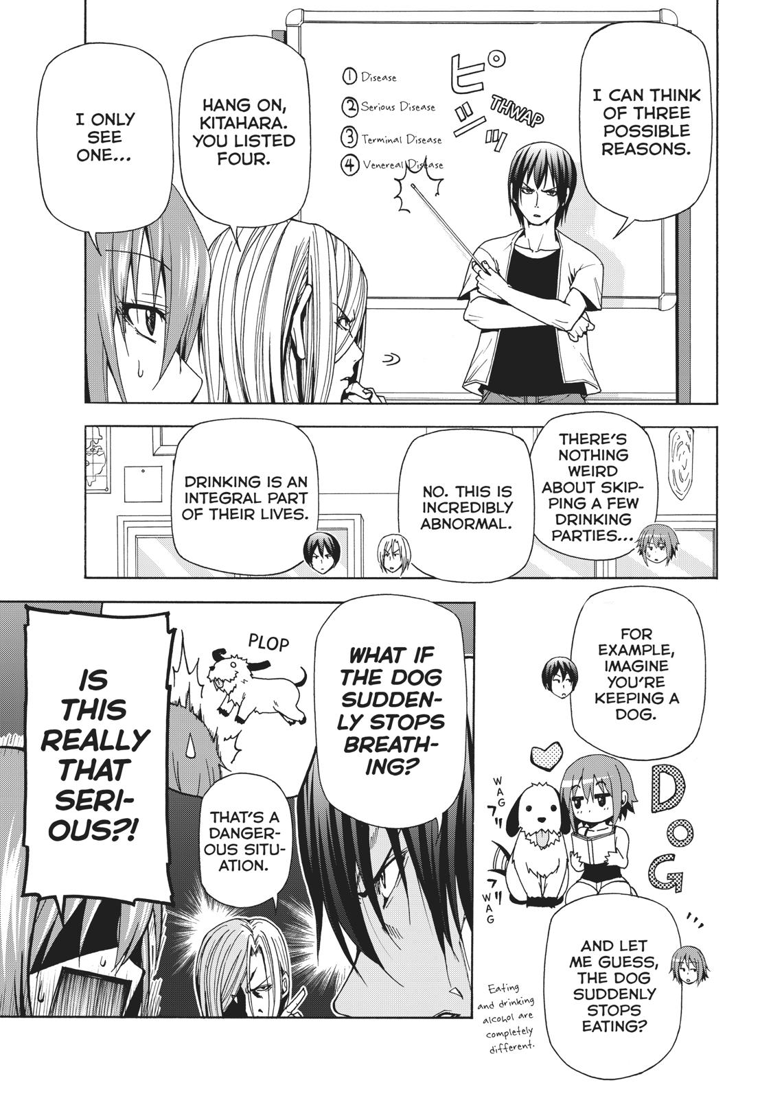 Grand Blue Chap 40 - Next Chap 41