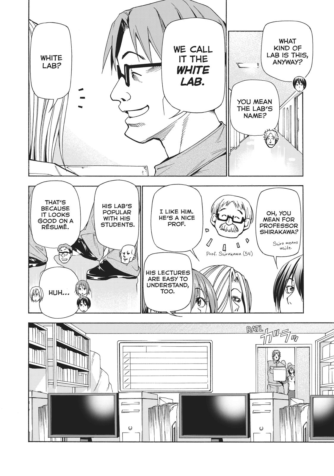 Grand Blue Chap 40 - Next Chap 41
