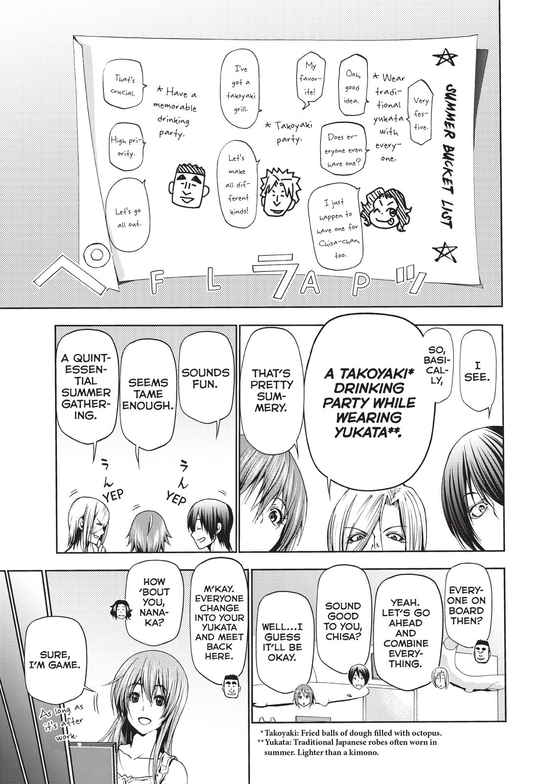 Grand Blue Chap 46 - Next Chap 47