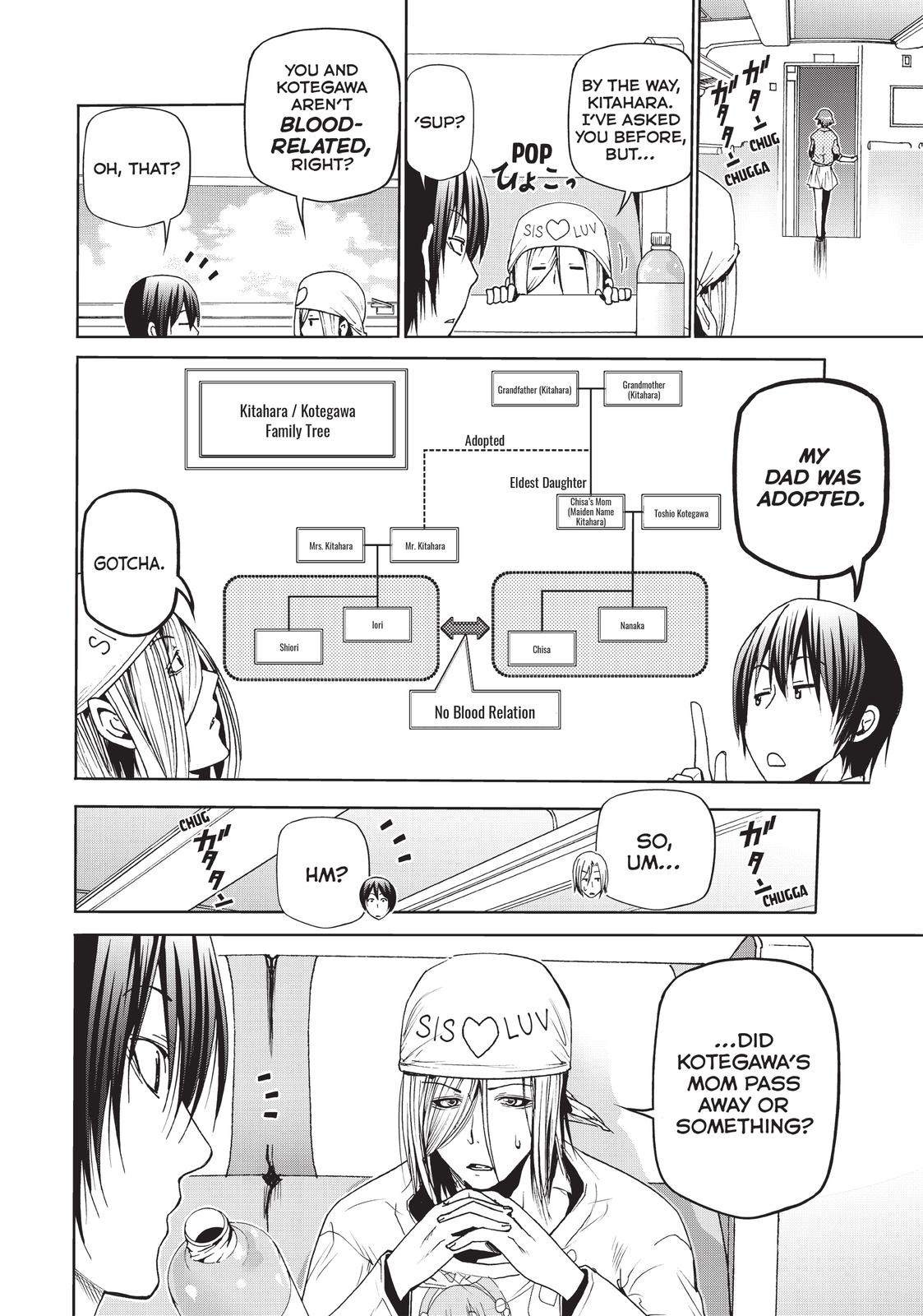 Grand Blue Chap 47 - Next Chap 48