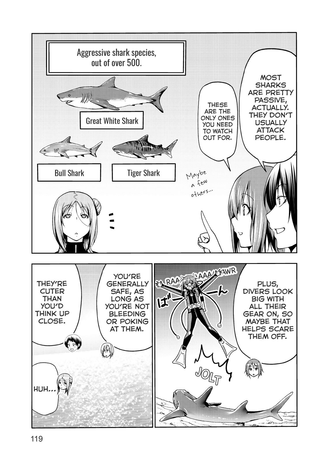Grand Blue Chap 68 - Next Chap 69