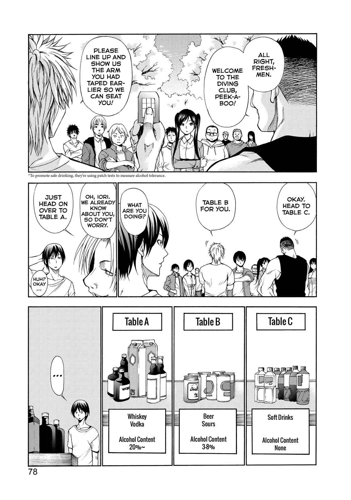Grand Blue Chap 2 - Next Chap 3