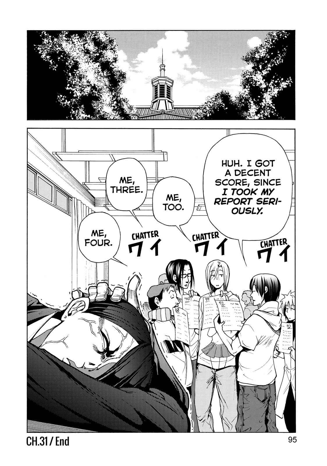 Grand Blue Chap 31 - Next Chap 32