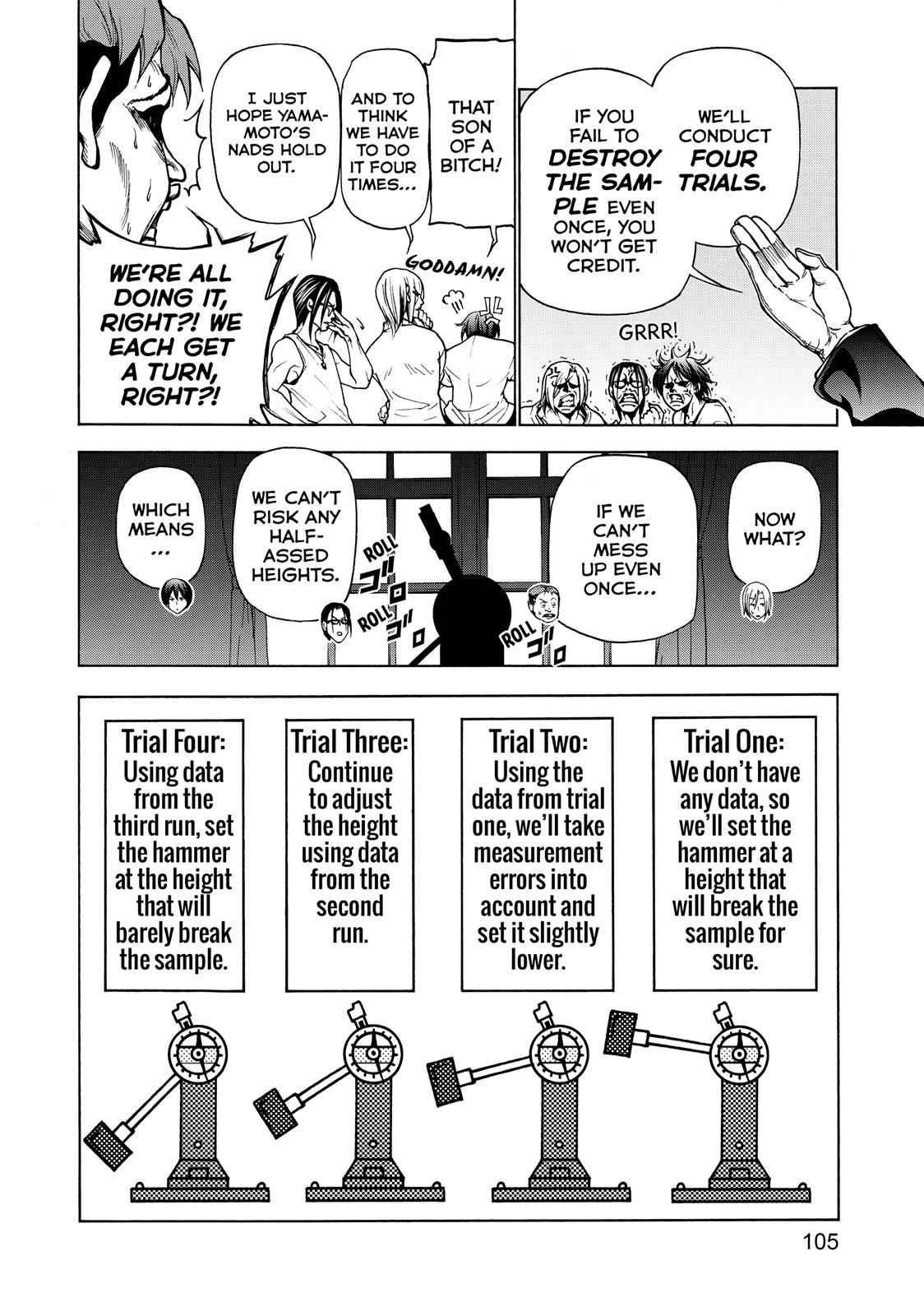 Grand Blue Chap 32 - Next Chap 33