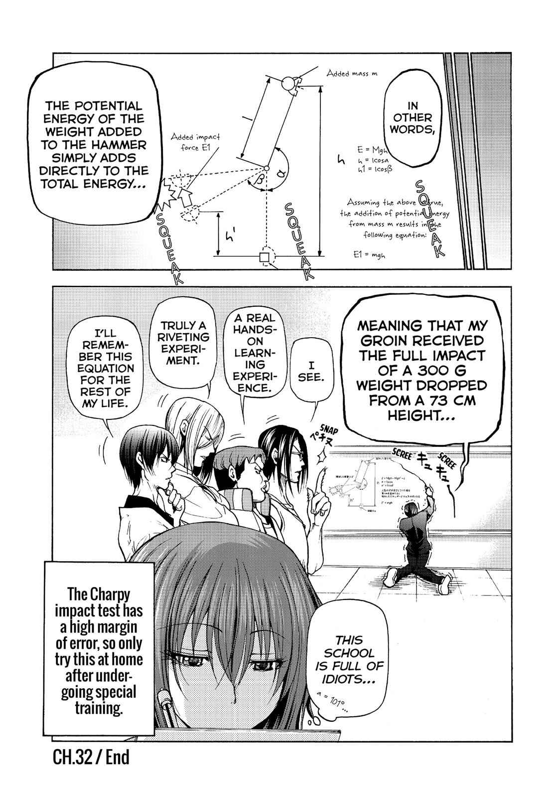 Grand Blue Chap 32 - Next Chap 33