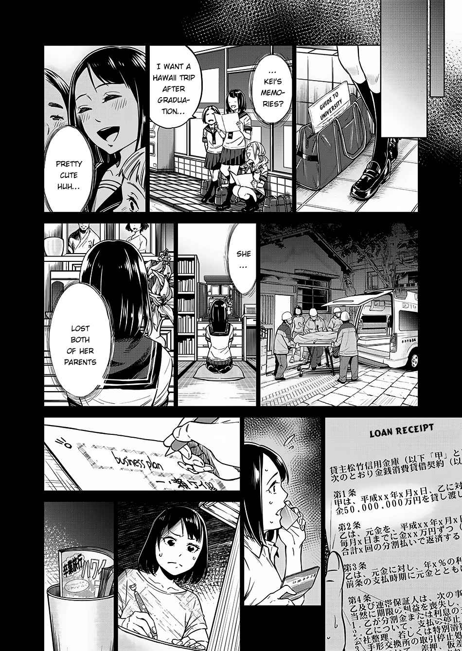 Dolkara Chap 2 - Next Chap 3